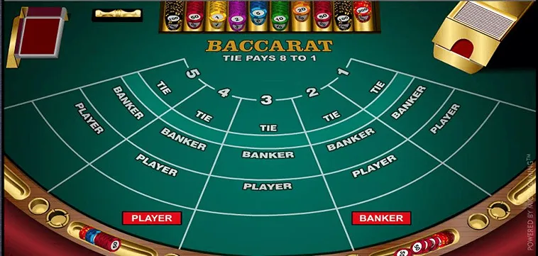 Baccarat Tại MU9: Bí Quyết Để Giành Chiến Thắng 2 Baccarat Tại MU9: Bí Quyết Để Giành Chiến Thắng